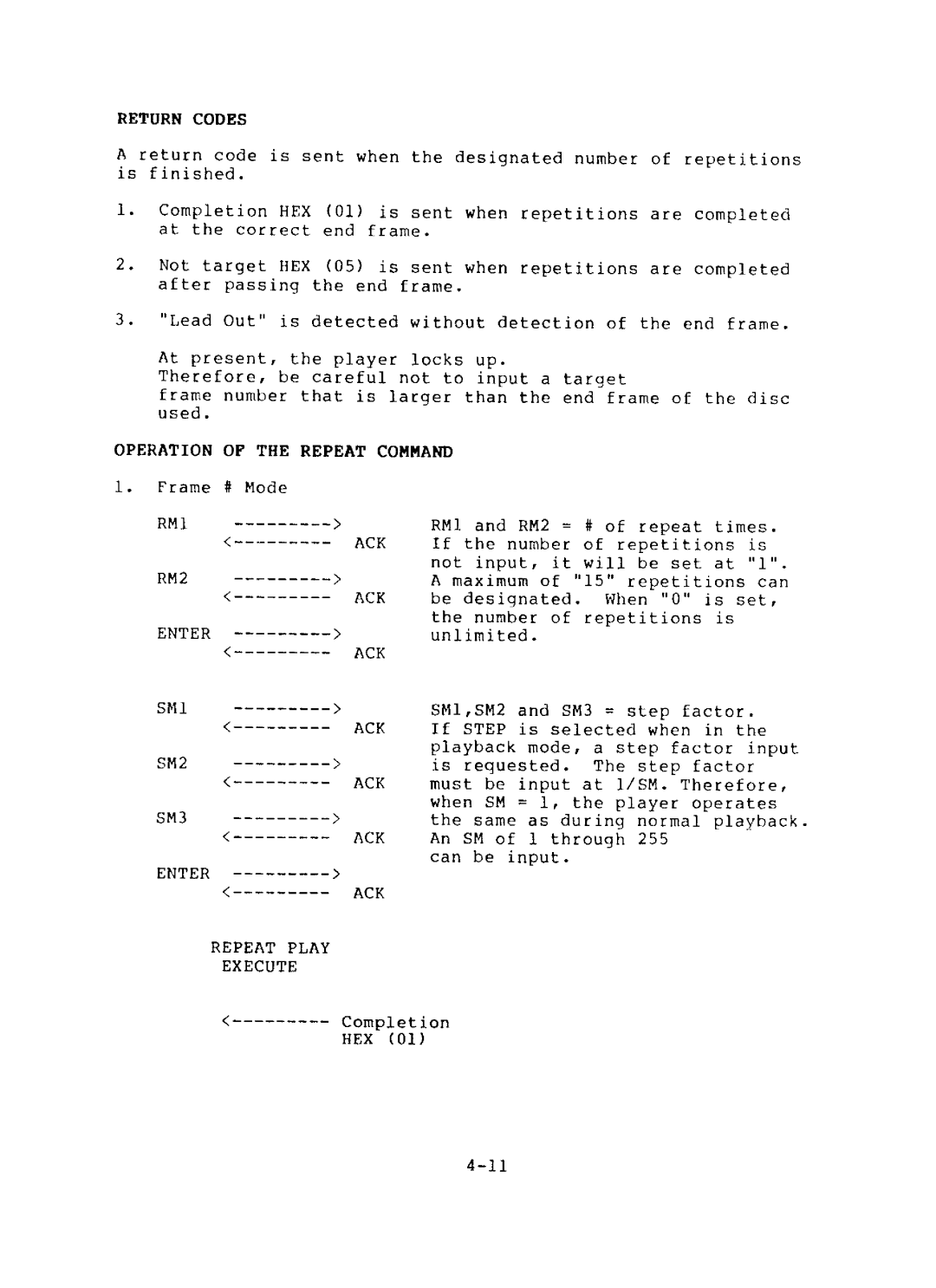 Sony SFA-1000, LDP-1000A manual 