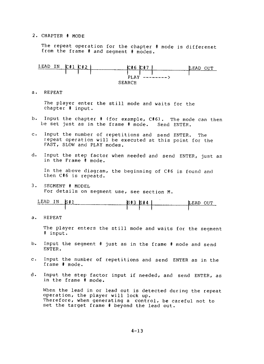 Sony SFA-1000, LDP-1000A manual 