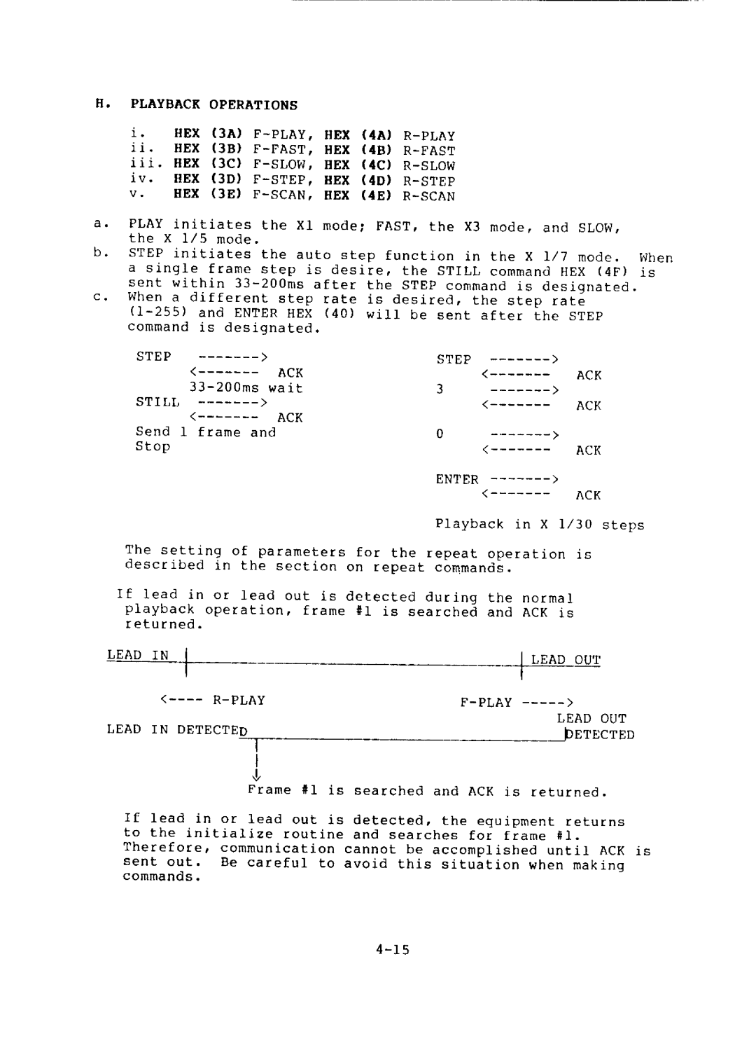 Sony SFA-1000, LDP-1000A manual 