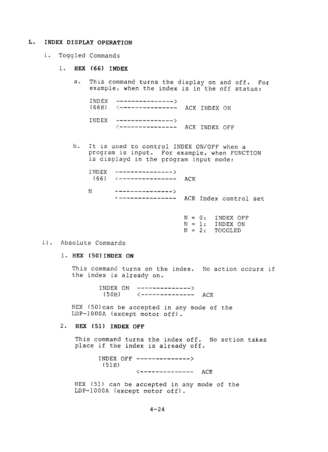 Sony LDP-1000A, SFA-1000 manual 