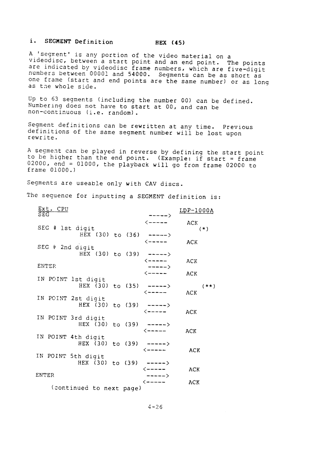 Sony LDP-1000A, SFA-1000 manual 