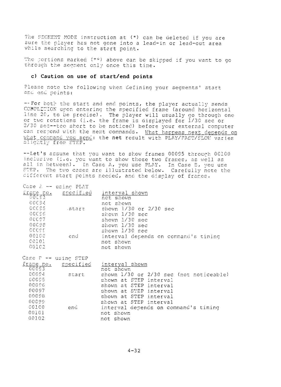 Sony LDP-1000A, SFA-1000 manual 