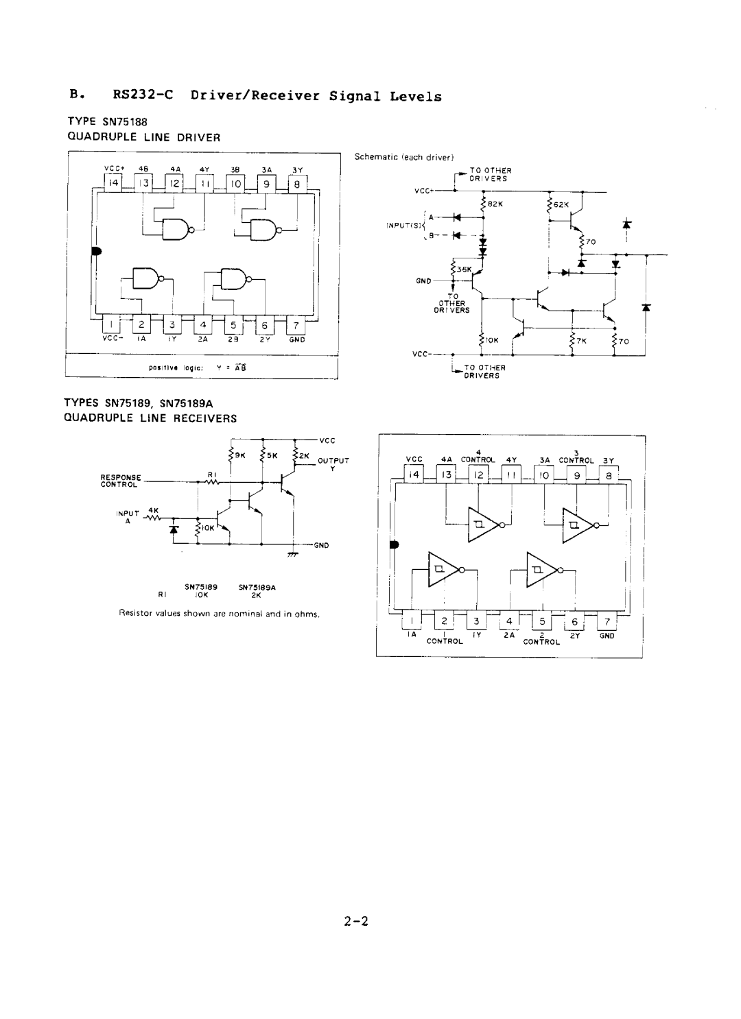 Sony SFA-1000, LDP-1000A manual 