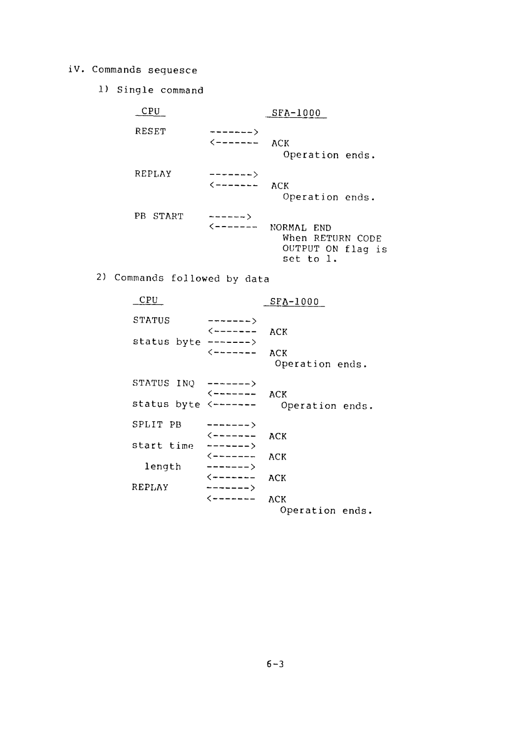 Sony LDP-1000A, SFA-1000 manual 