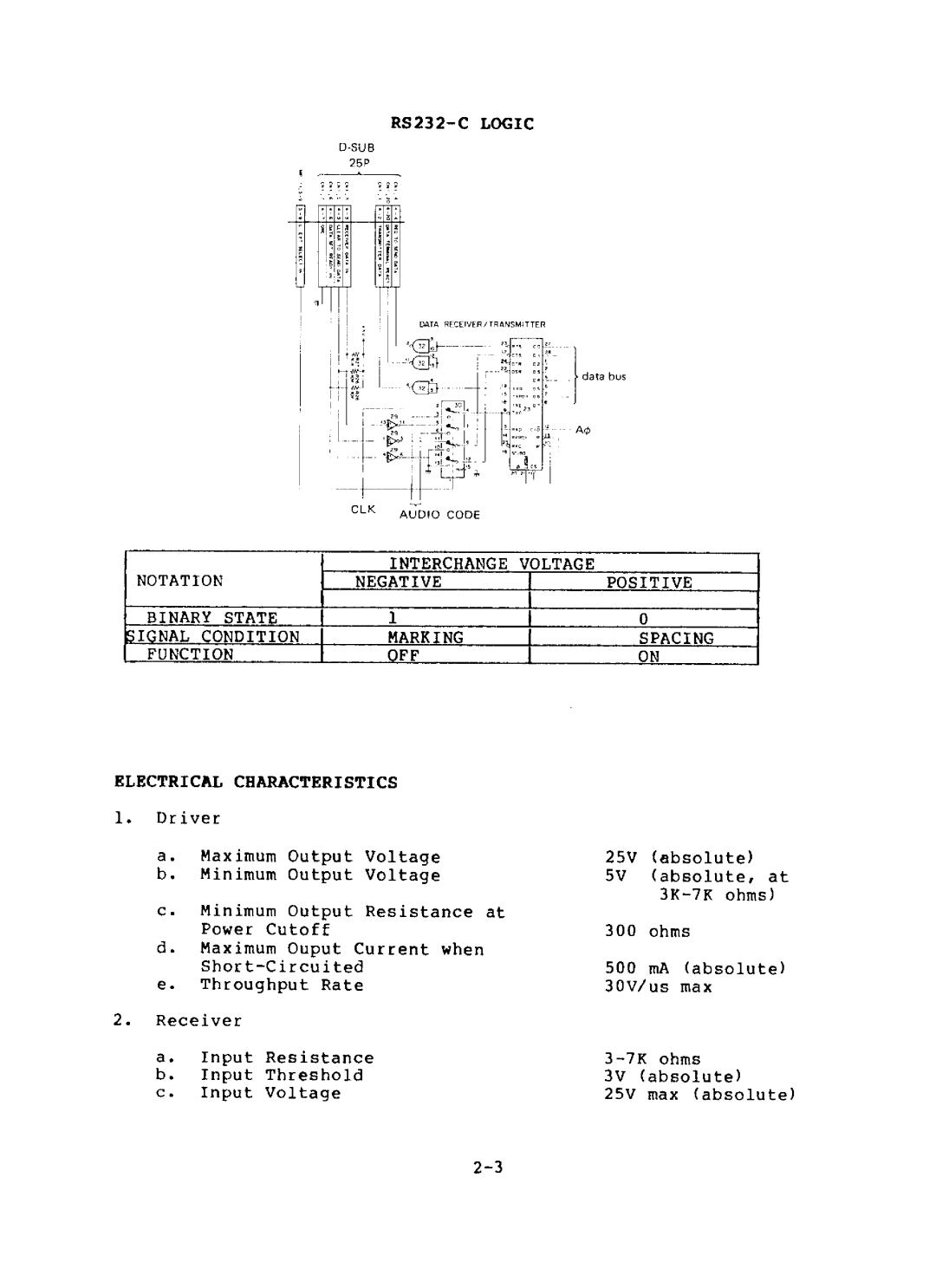 Sony LDP-1000A, SFA-1000 manual 