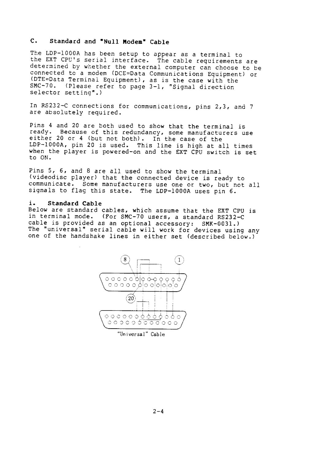 Sony SFA-1000, LDP-1000A manual 