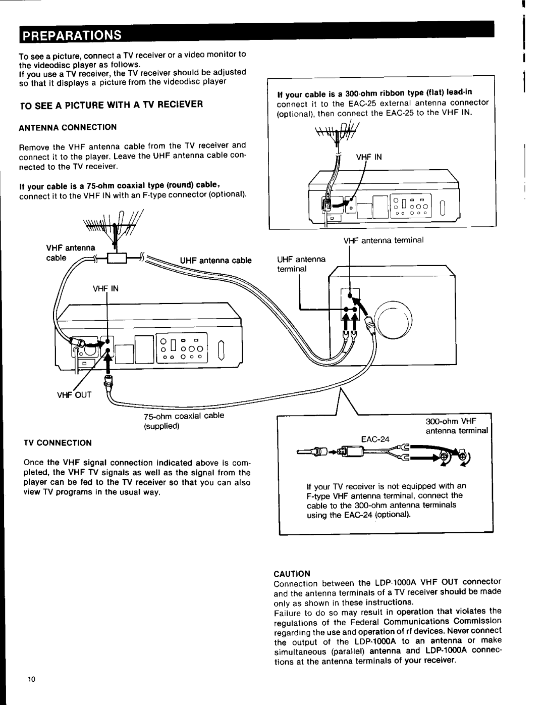 Sony LDP-1000A manual 