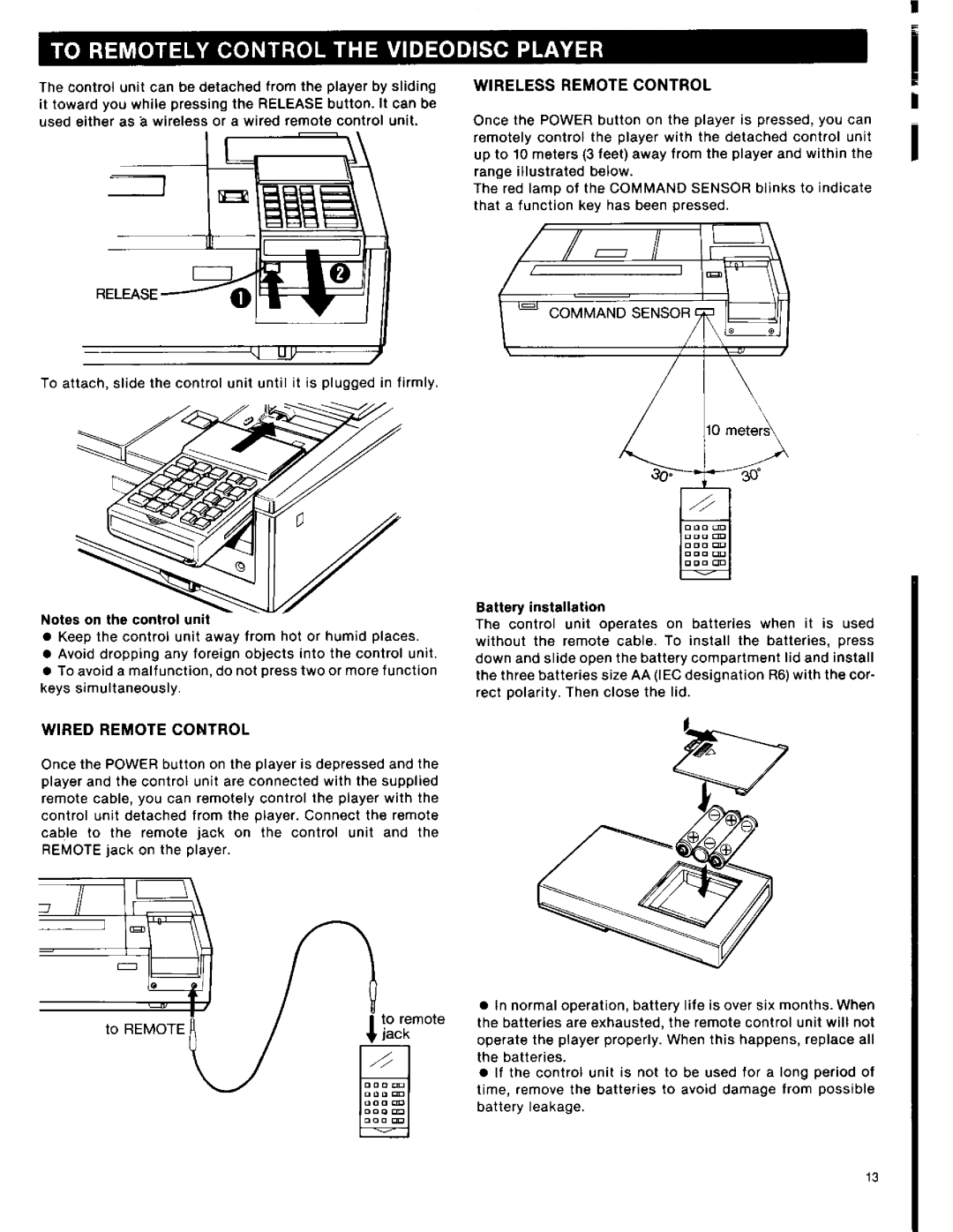 Sony LDP-1000A manual 