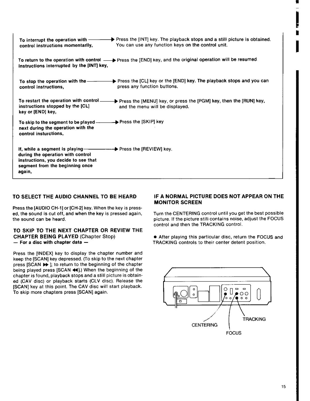 Sony LDP-1000A manual 