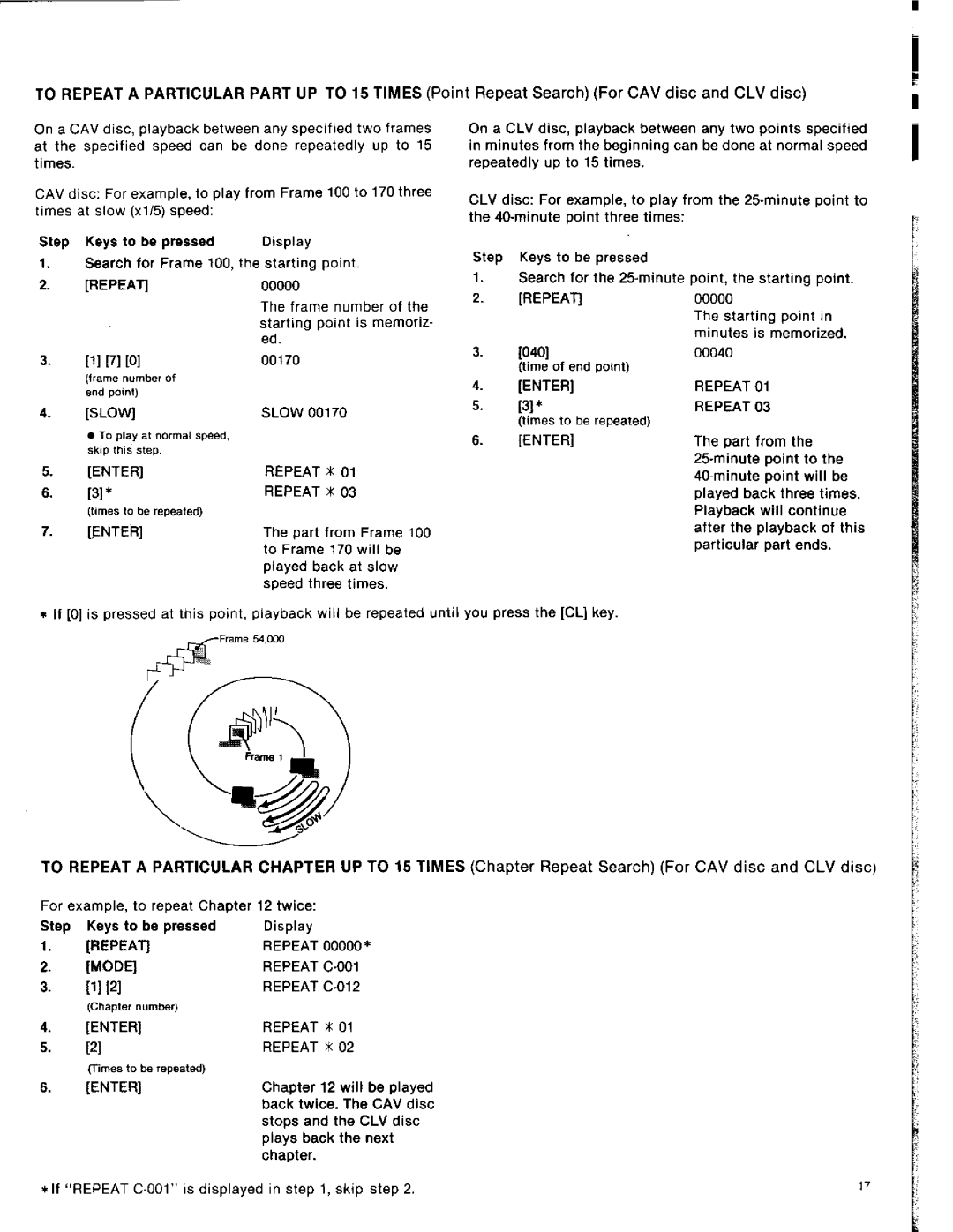 Sony LDP-1000A manual 