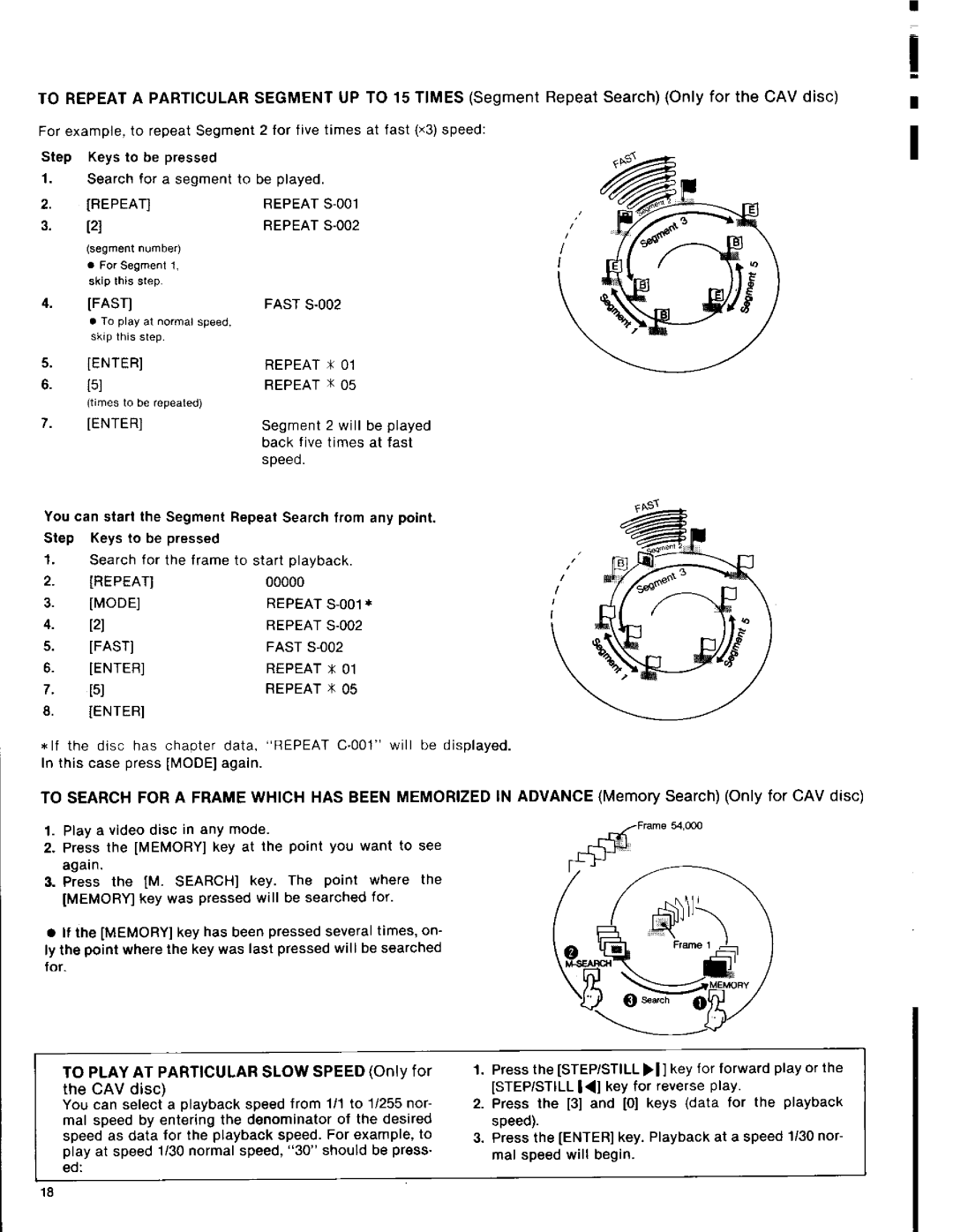 Sony LDP-1000A manual 