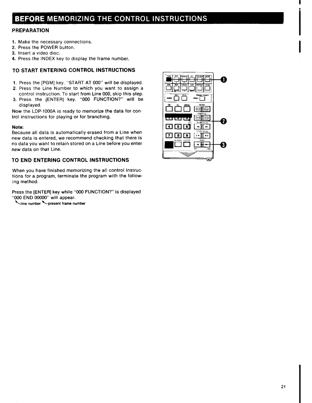 Sony LDP-1000A manual 