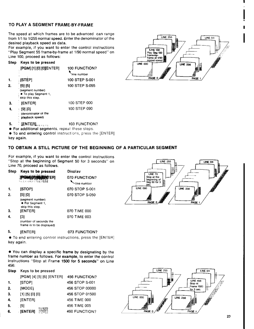 Sony LDP-1000A manual 