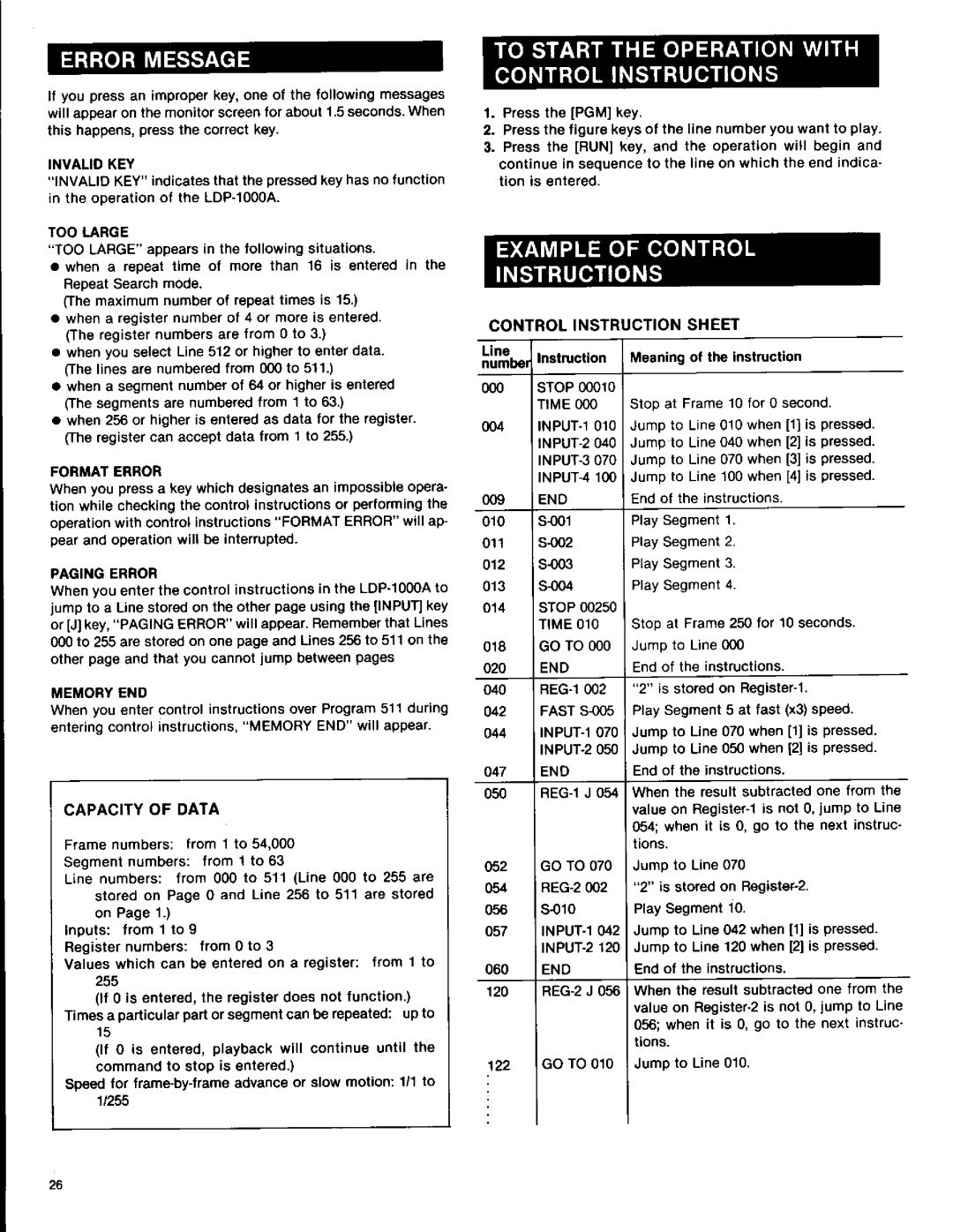 Sony LDP-1000A manual 