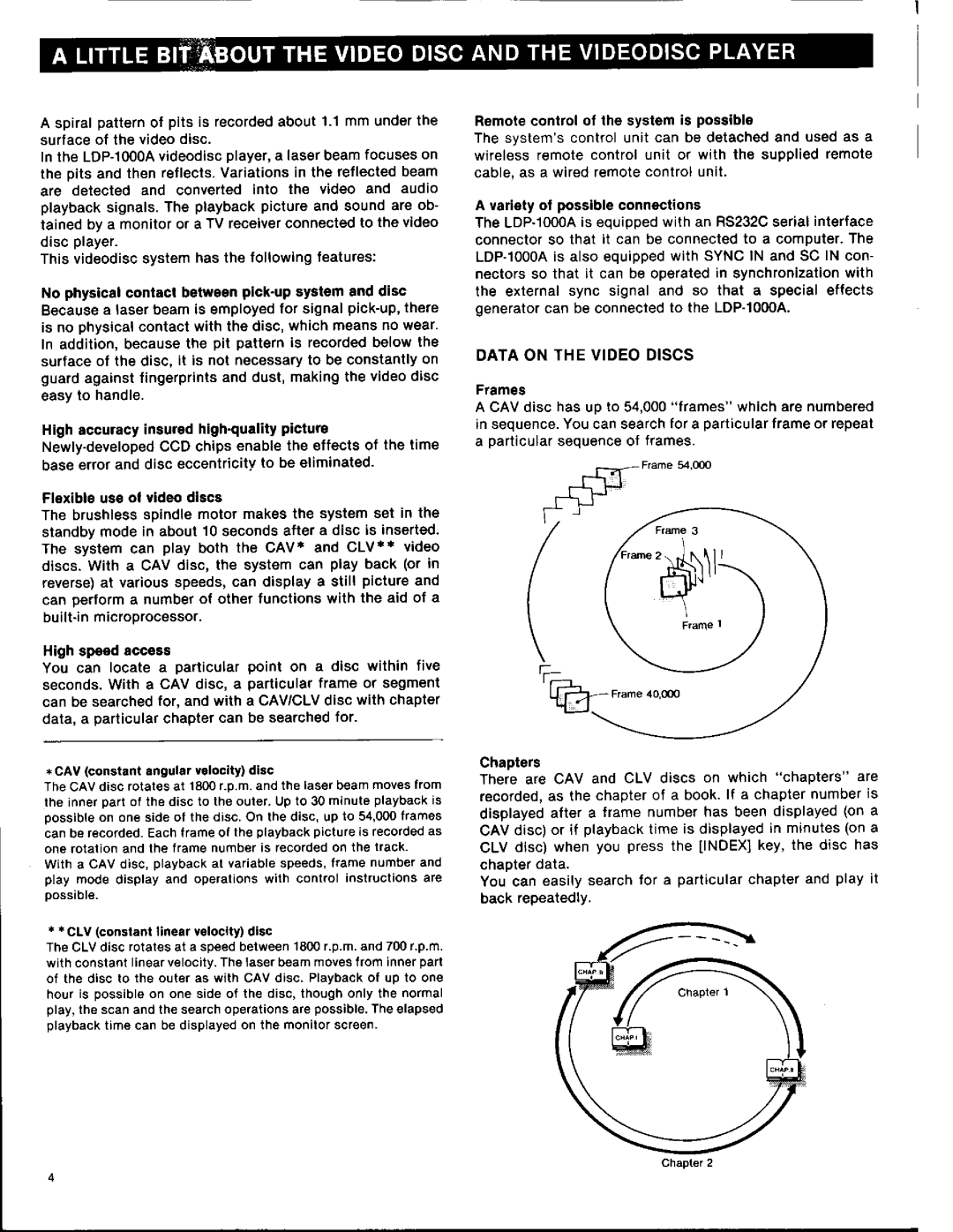 Sony LDP-1000A manual 