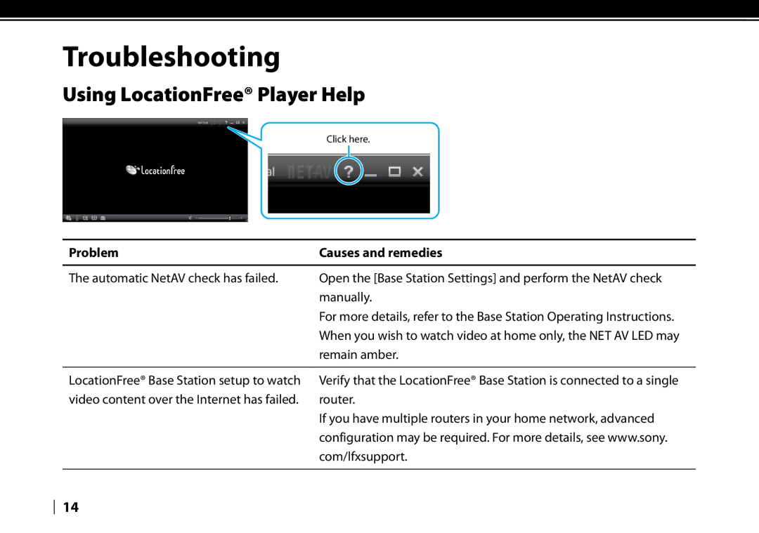 Sony LF-V30 quick start Troubleshooting, Using LocationFree Player Help 