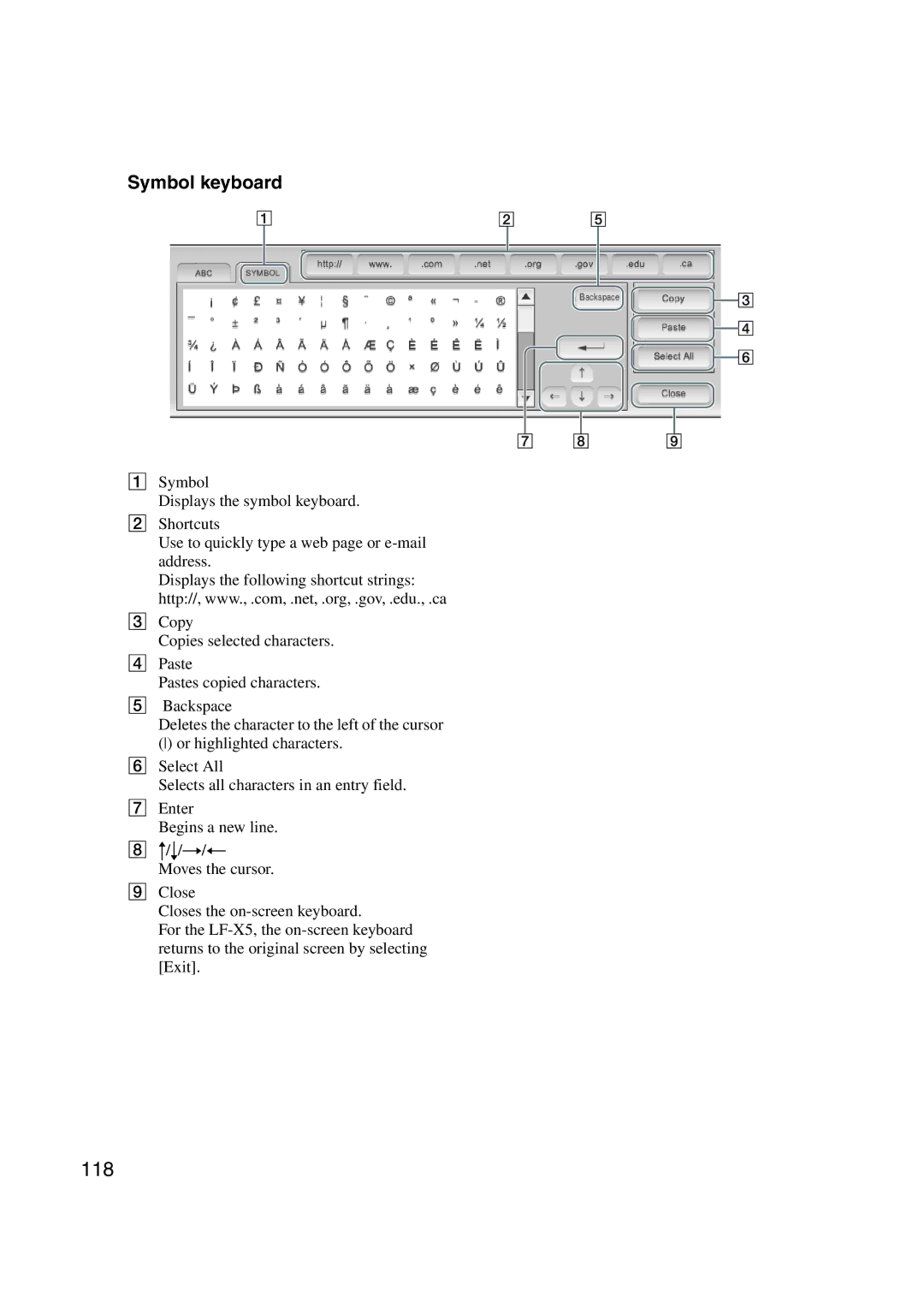 Sony LF-X1, LF-X5 operating instructions 118, Symbol keyboard 