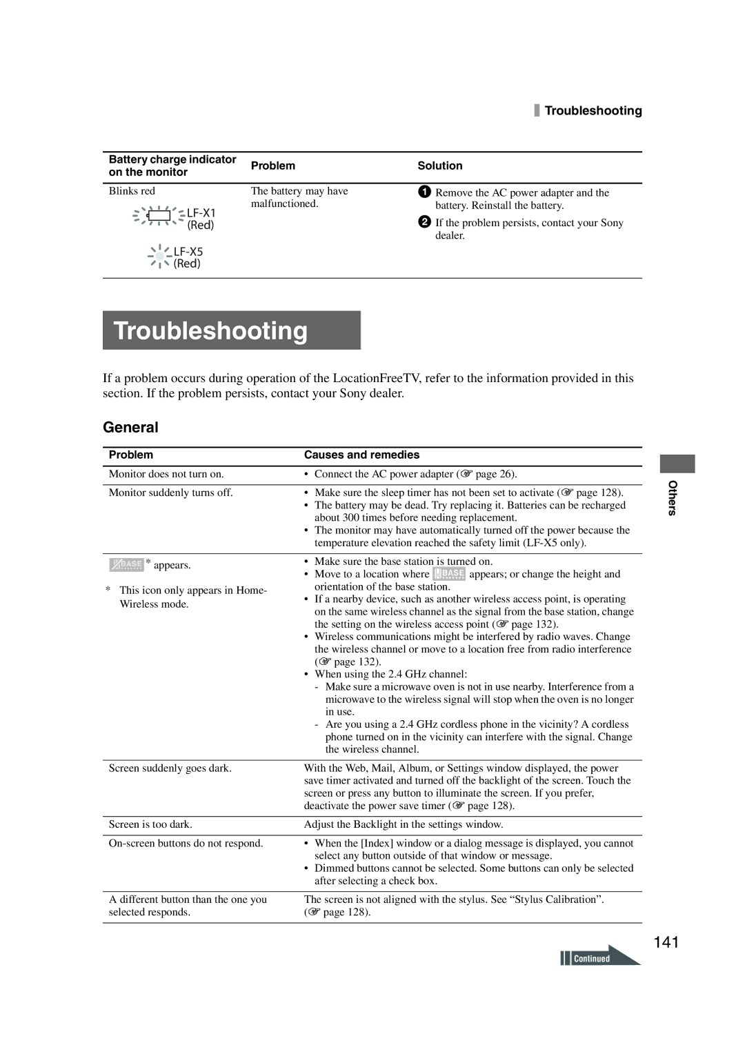 Sony LF-X1, LF-X5 operating instructions Troubleshooting, 141, General 