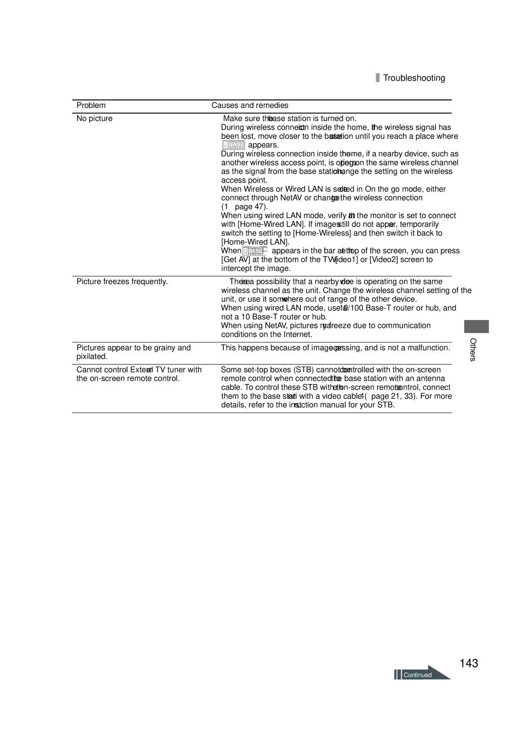 Sony LF-X1, LF-X5 operating instructions 143 