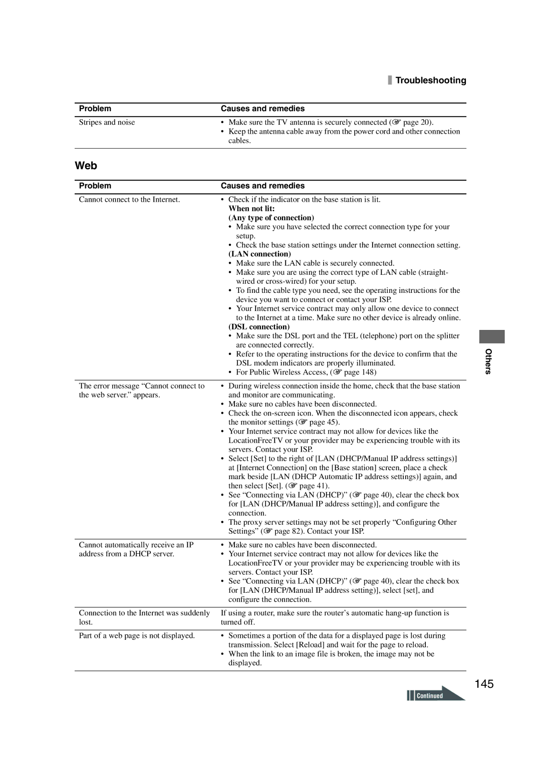 Sony LF-X1, LF-X5 operating instructions 145, Web 