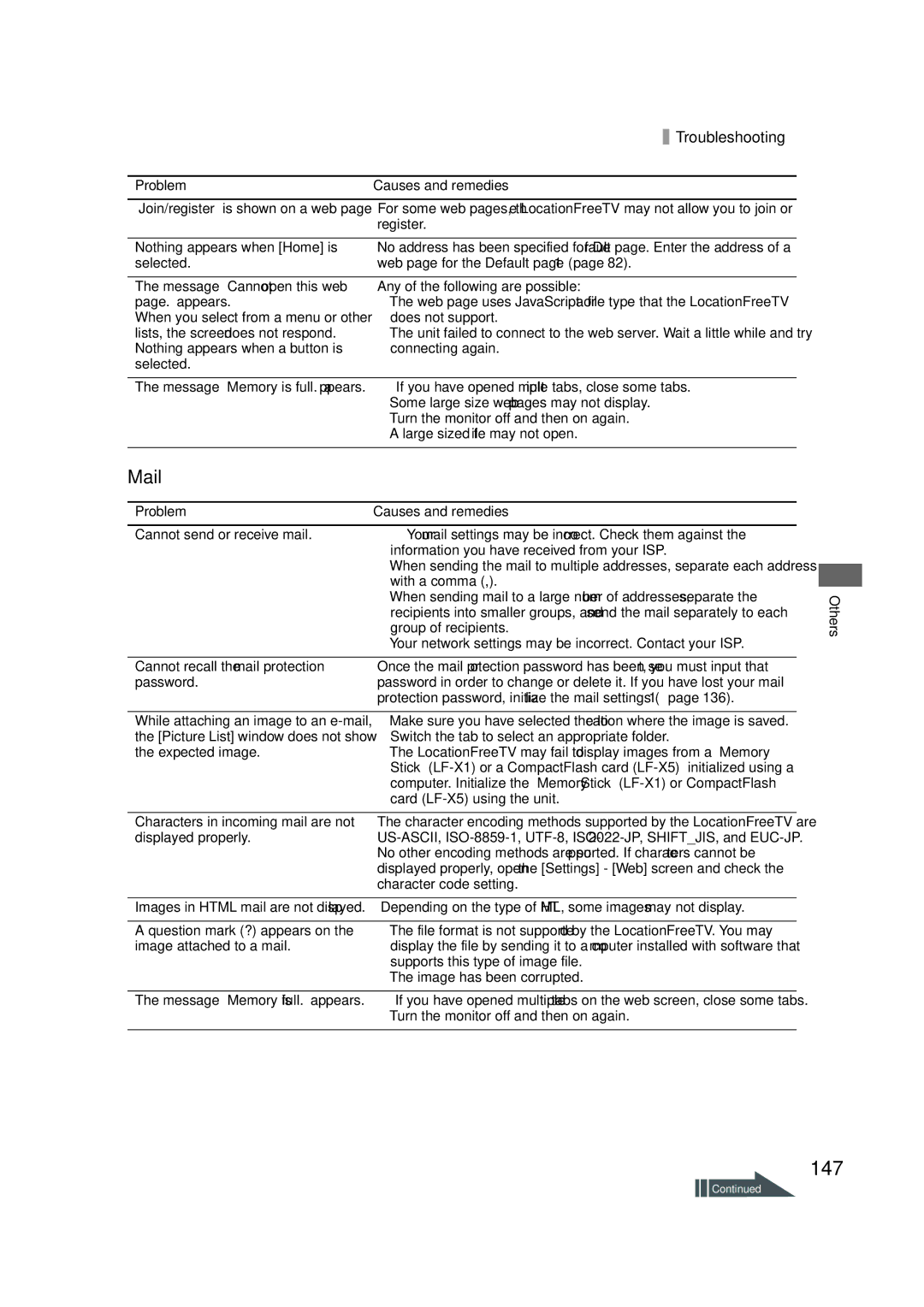 Sony LF-X1, LF-X5 operating instructions 147, Mail 