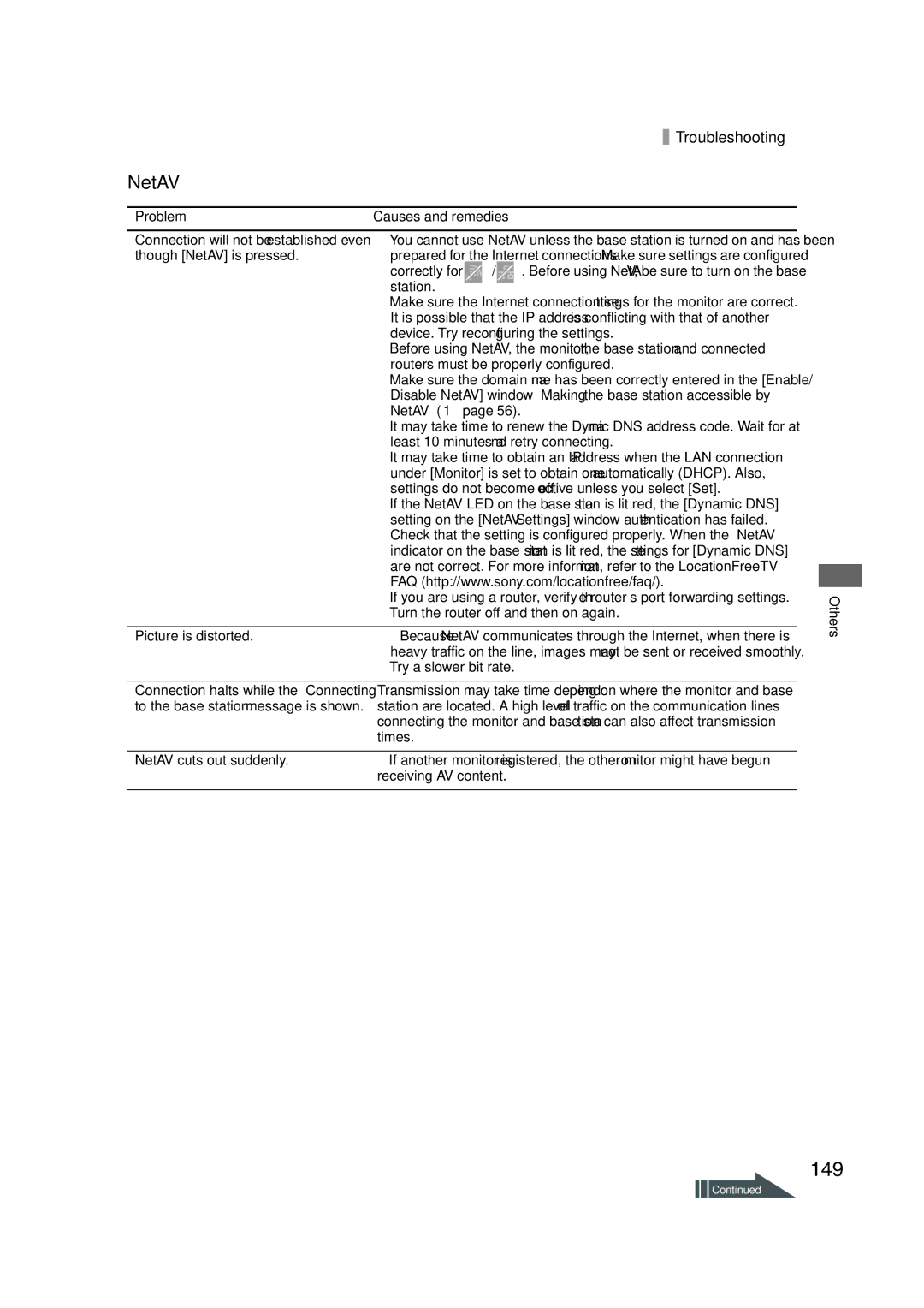 Sony LF-X1, LF-X5 operating instructions 149, NetAV 