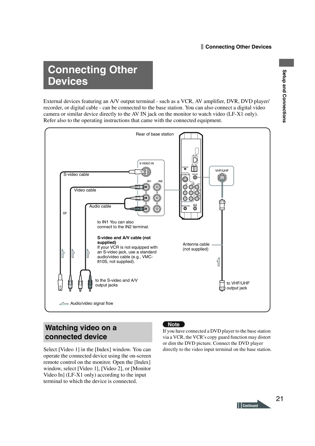 Sony LF-X1, LF-X5 operating instructions Connecting Other Devices, Watching video on a connected device 