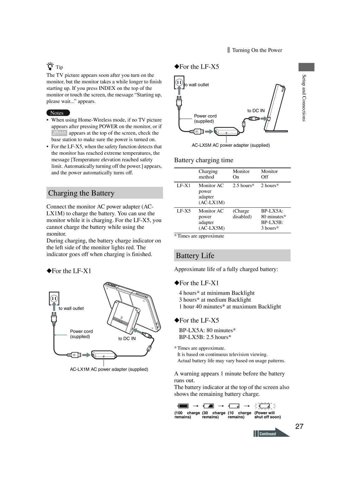 Sony LF-X1, LF-X5 Charging the Battery, Battery Life, Battery charging time, Approximate life of a fully charged battery 