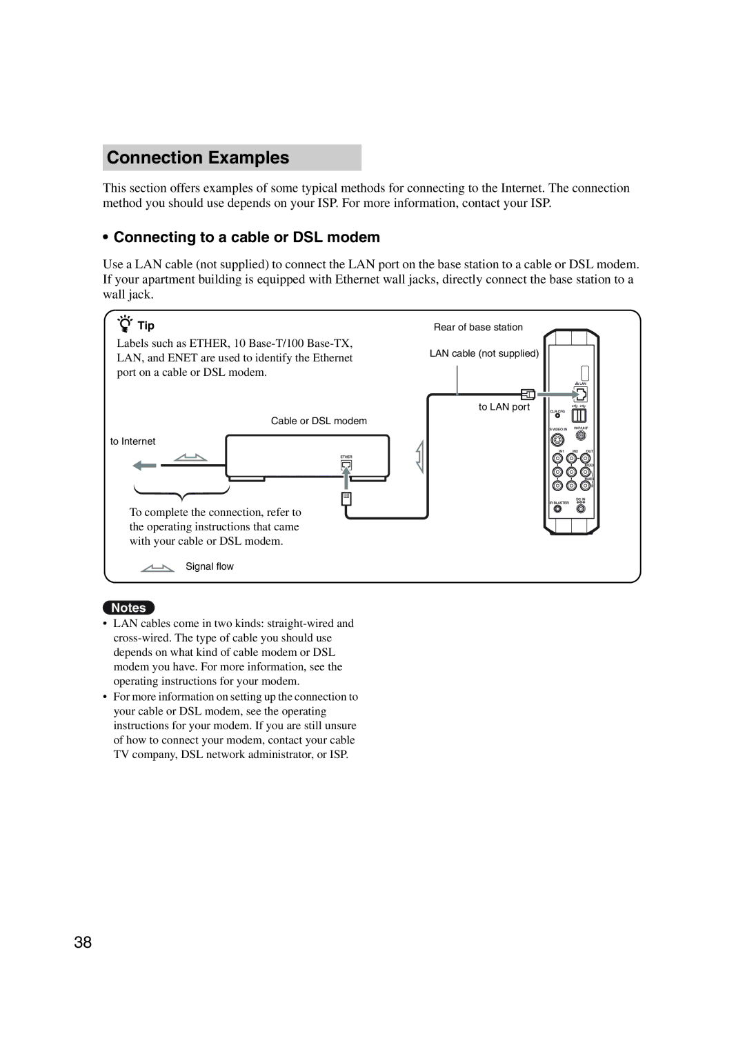 Sony LF-X1, LF-X5 operating instructions Connection Examples, Connecting to a cable or DSL modem 