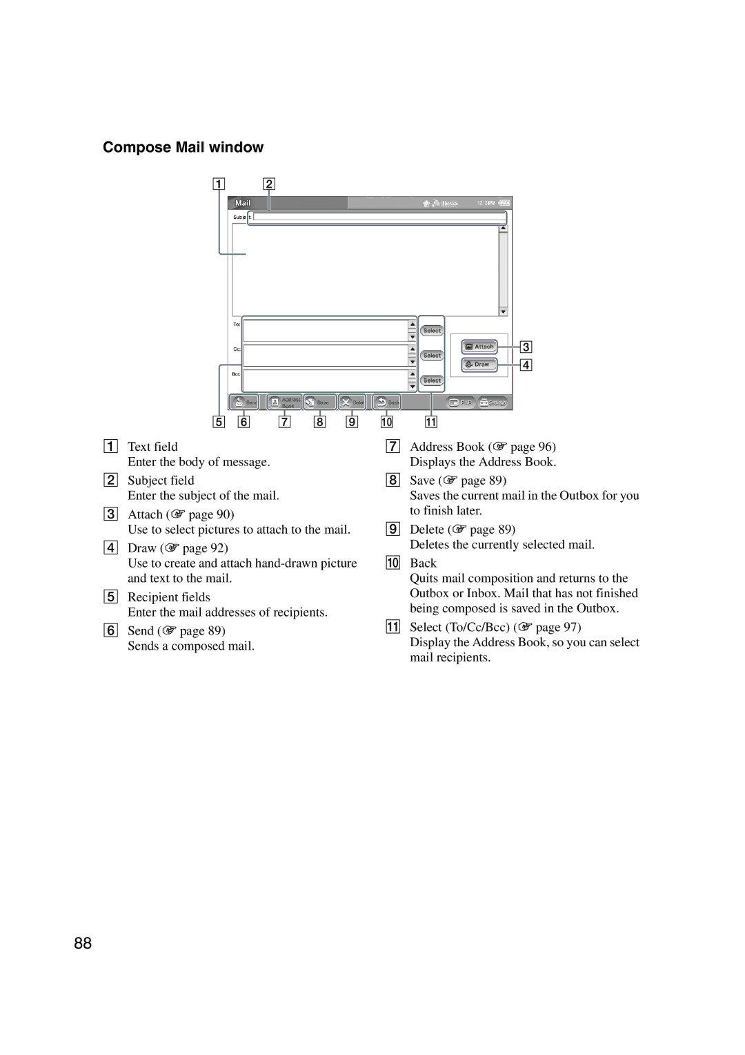 Sony LF-X1, LF-X5 operating instructions Compose Mail window 