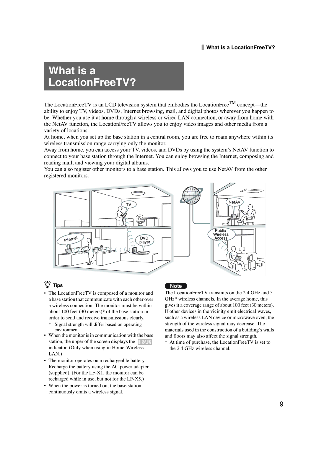 Sony LF-X1, LF-X5 operating instructions What is a LocationFreeTV?, Tips 