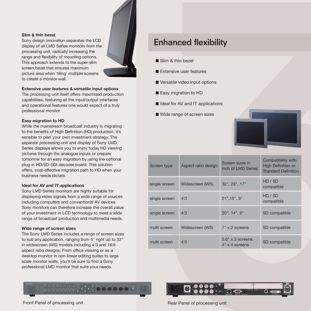 Sony LMD Monitors manual Enhanced flexibility, Slim & thin bezel, Extensive user features & versatile input options 