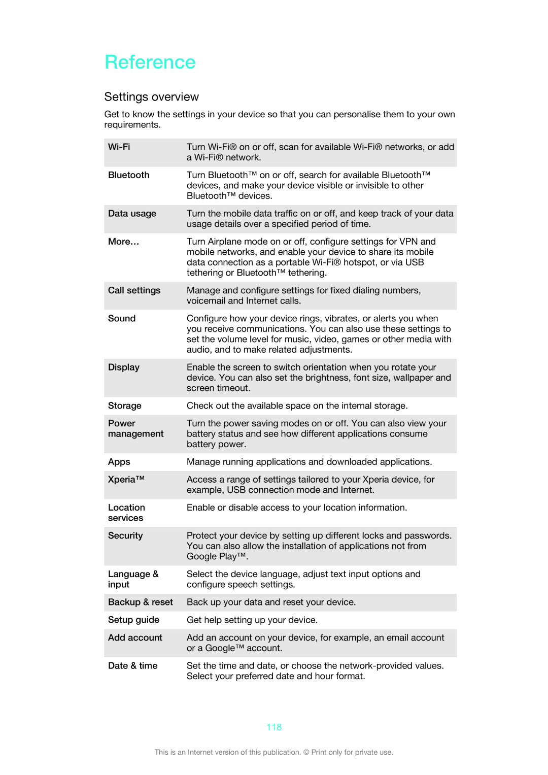 Sony LT22i manual Reference, Settings overview, 118 