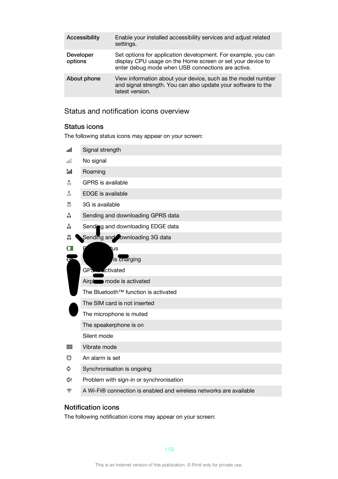 Sony LT22i manual Status and notification icons overview, Status icons, Notification icons, 119 