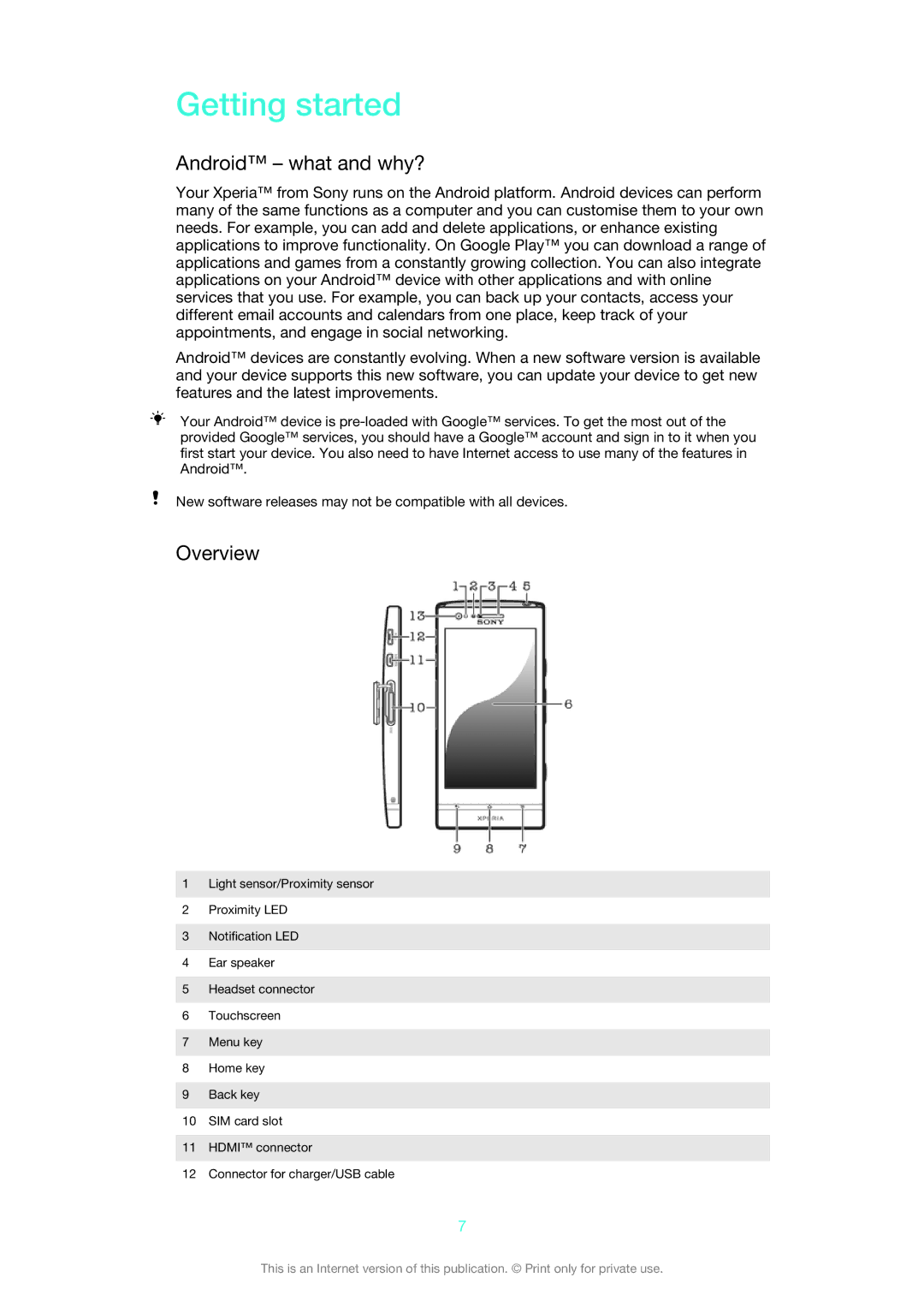 Sony LT22i manual Getting started, Android what and why?, Overview 