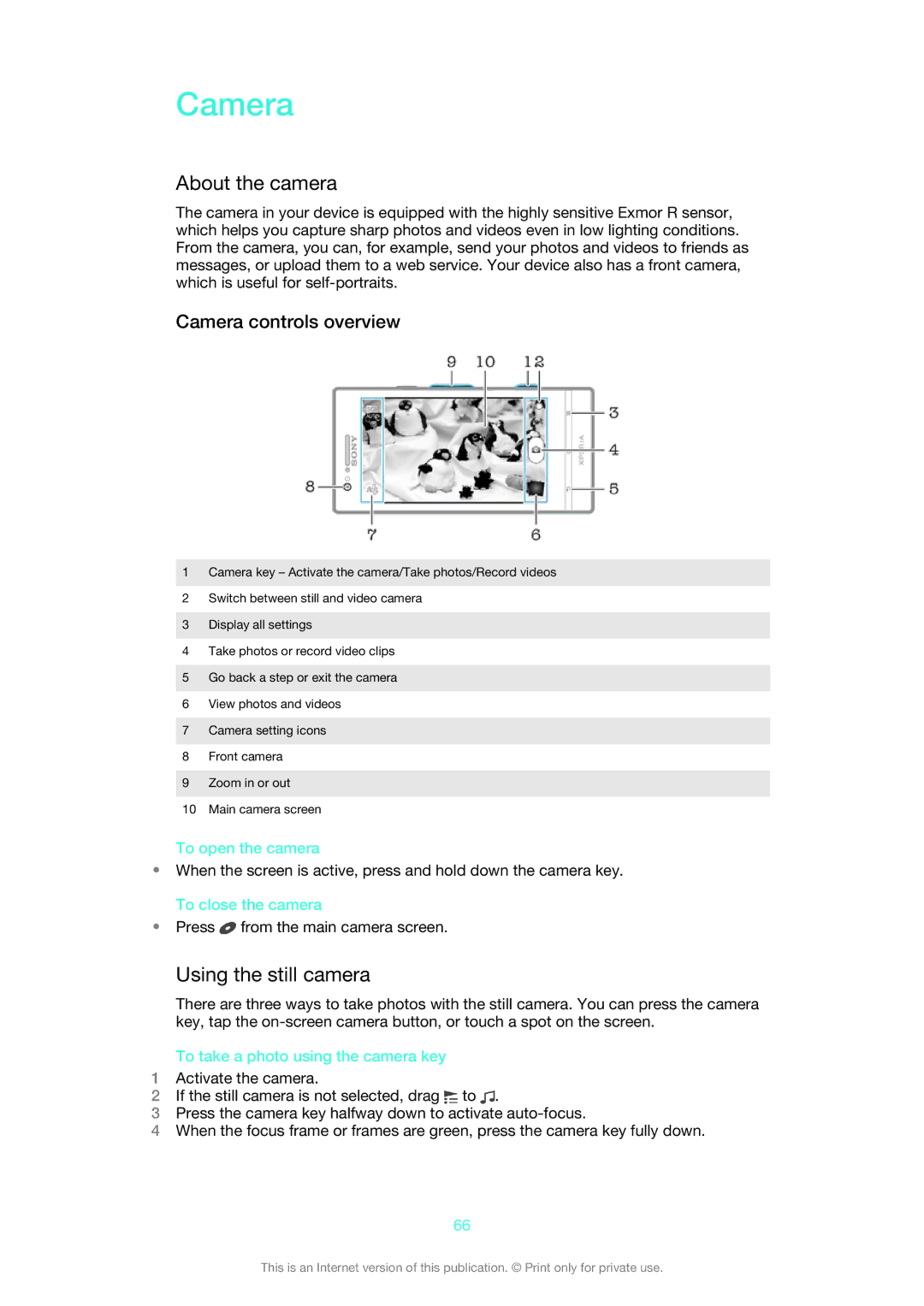 Sony LT22i manual About the camera, Using the still camera, Camera controls overview 