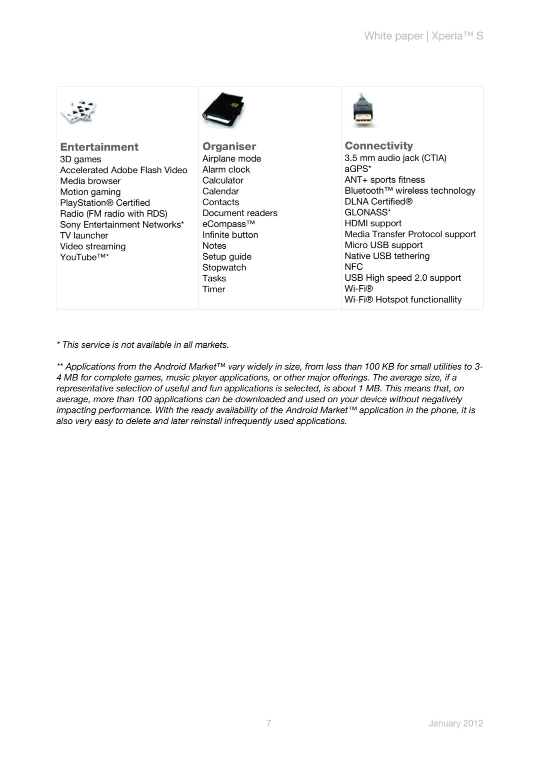 Sony LT26i manual Entertainment, Organiser, Connectivity, Nfc 