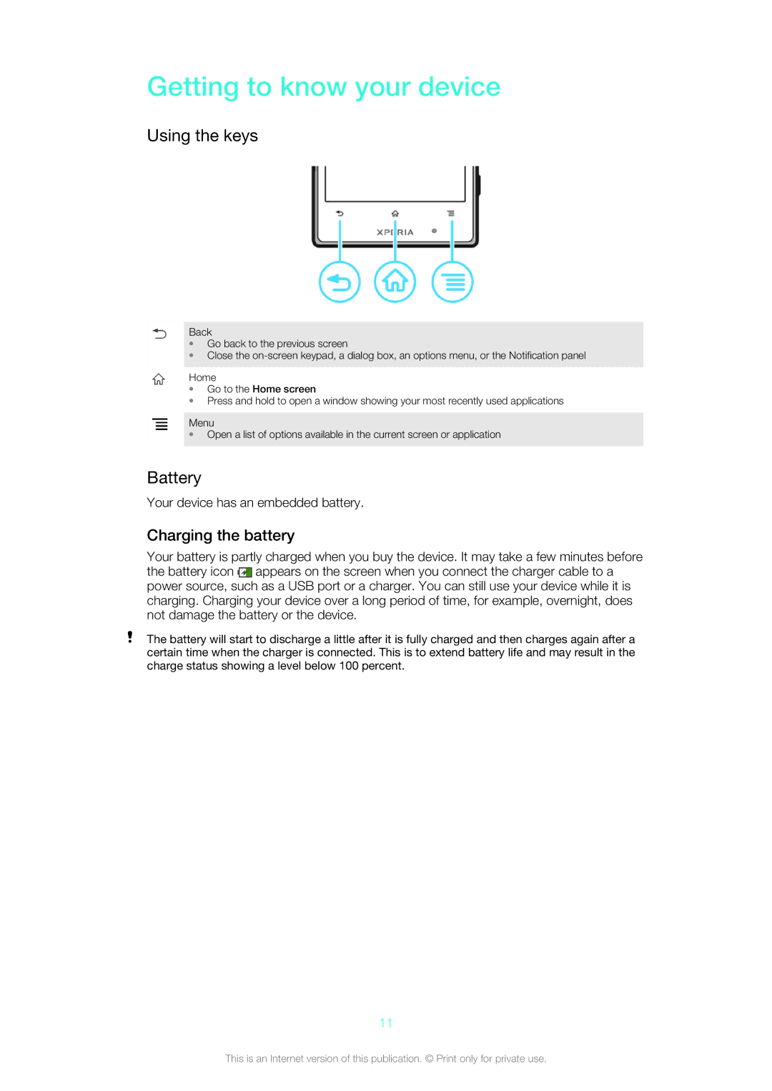 Sony 1266-1567, LT26w manual Getting to know your device, Using the keys, Battery, Charging the battery 