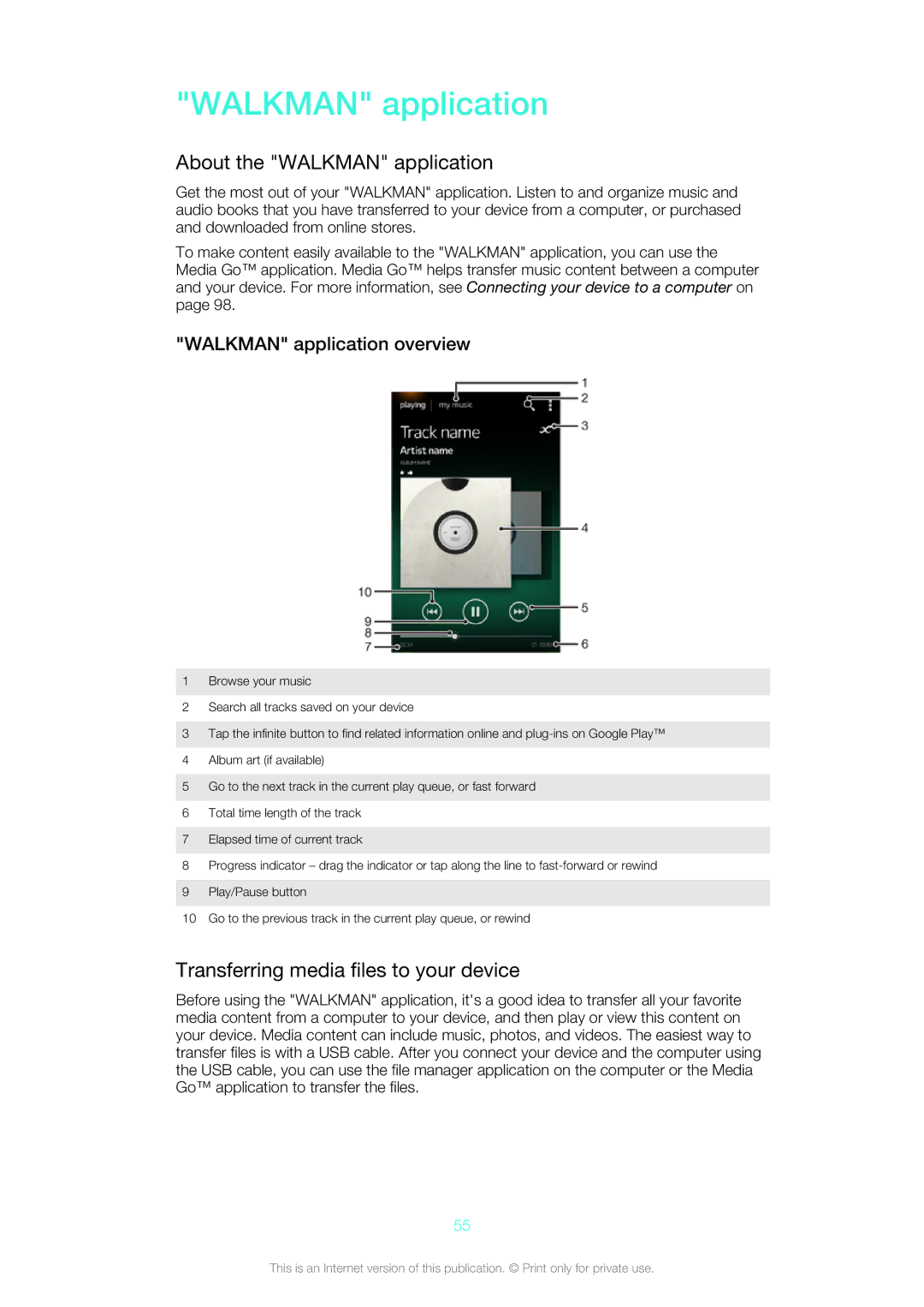 Sony 1266-1567 About the Walkman application, Transferring media files to your device, Walkman application overview 