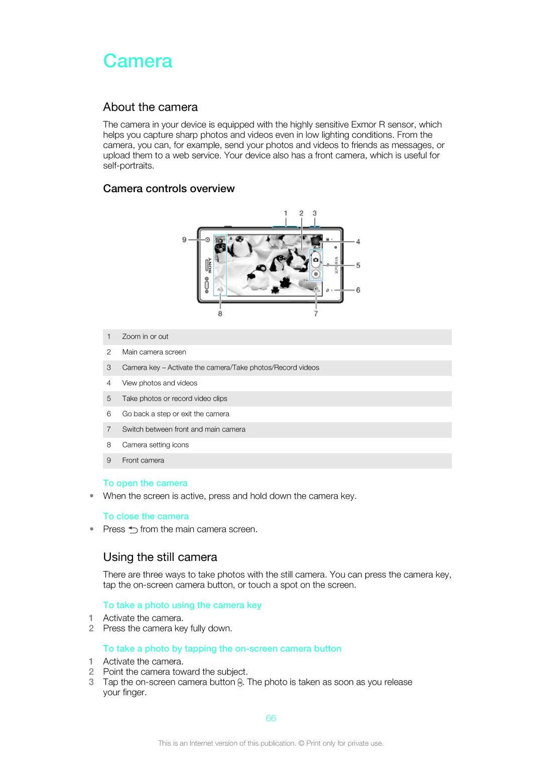 Sony LT26w, 1266-1567 manual About the camera, Using the still camera, Camera controls overview 