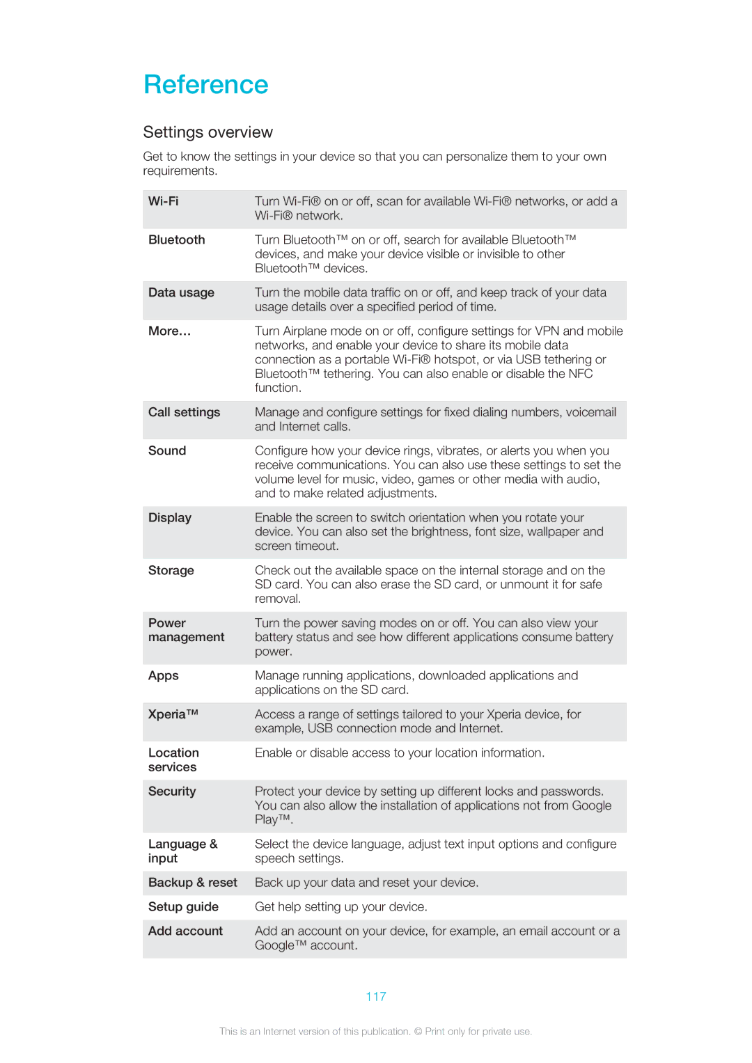 Sony LT26w manual Reference, Settings overview, To make related adjustments, 117 