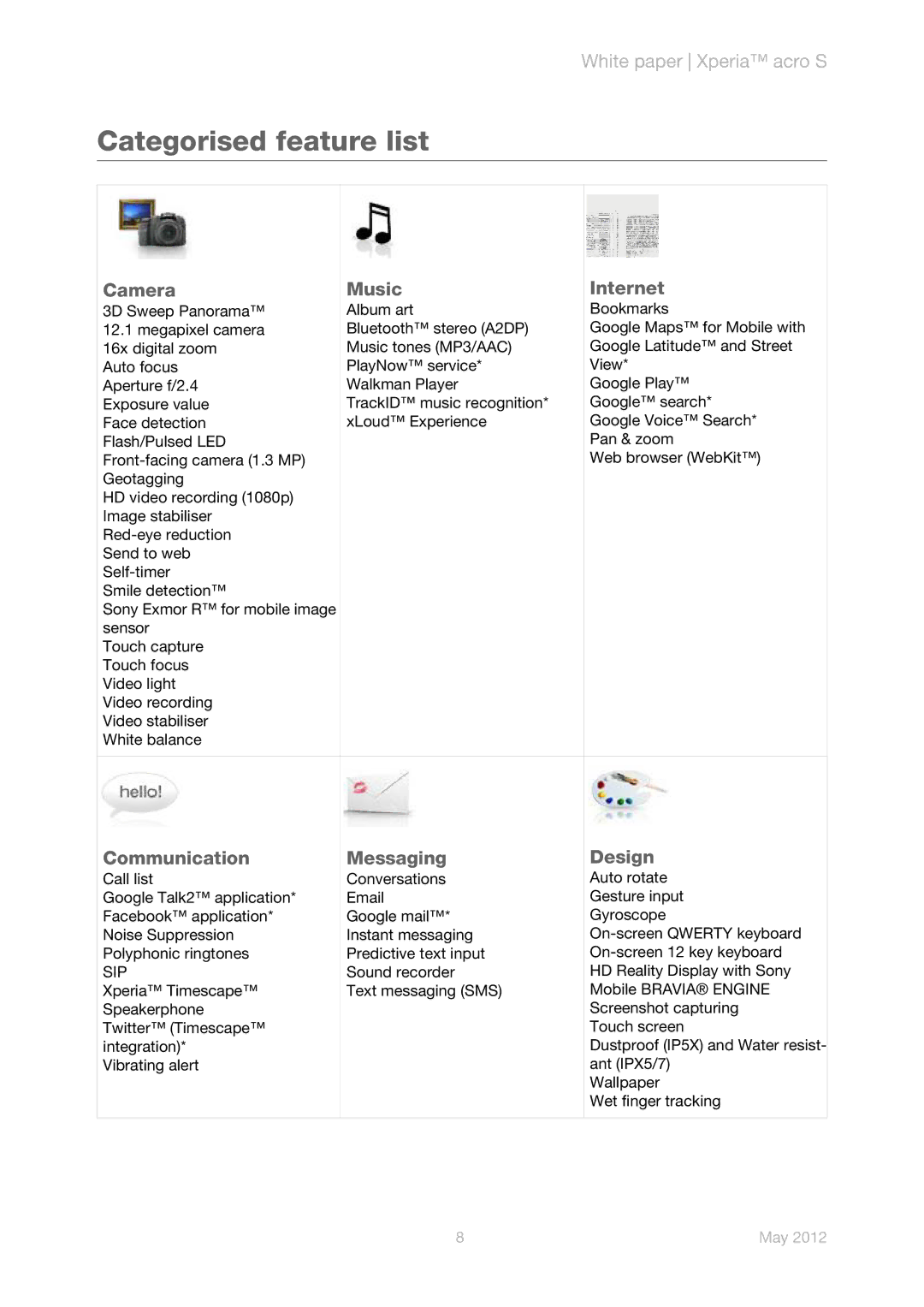 Sony LT26w manual Categorised feature list, Camera Music Internet, Communication Messaging Design, Sip 