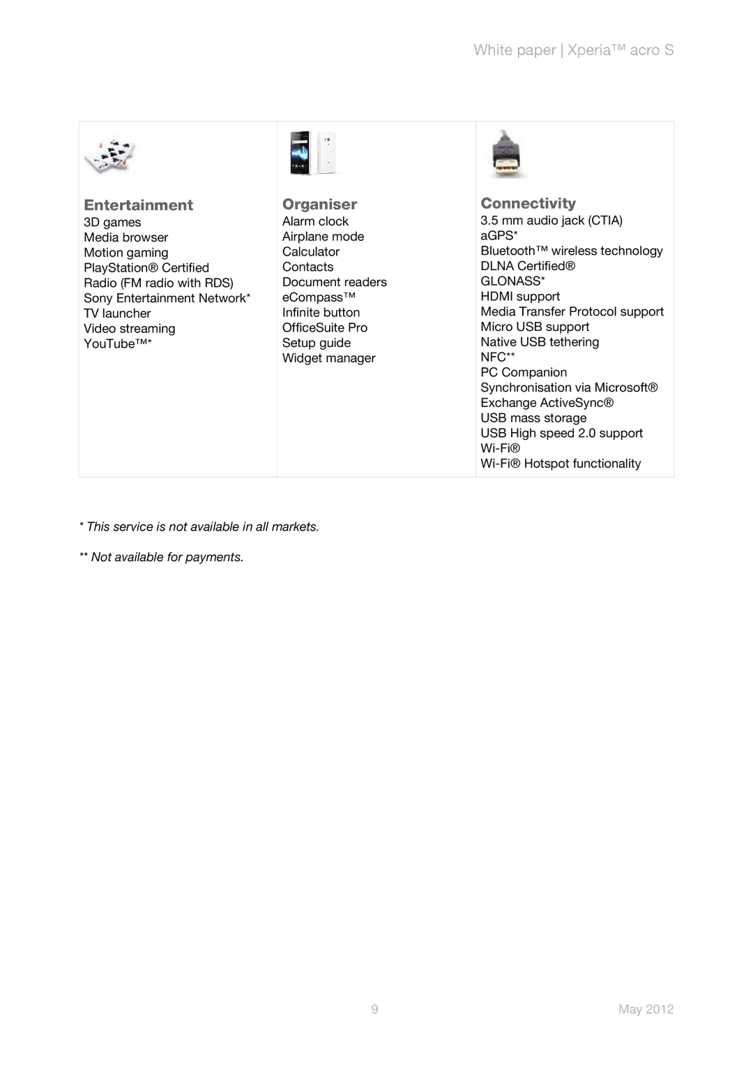 Sony LT26w manual Entertainment, Organiser, Connectivity 