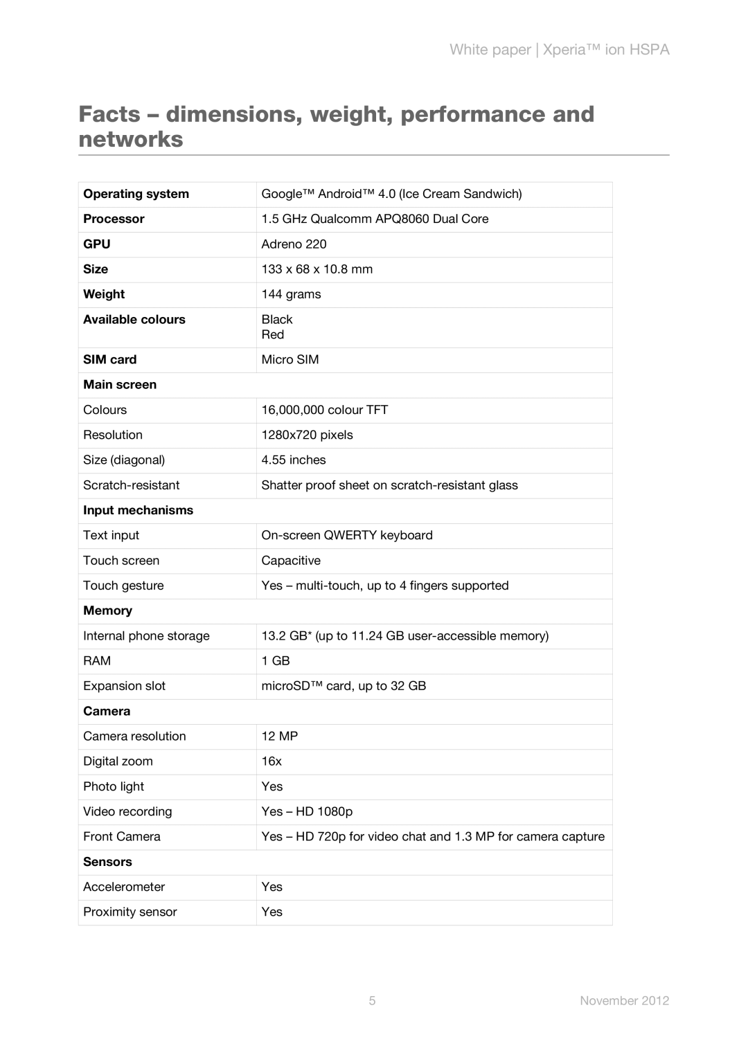 Sony LT28h manual Facts dimensions, weight, performance and networks 