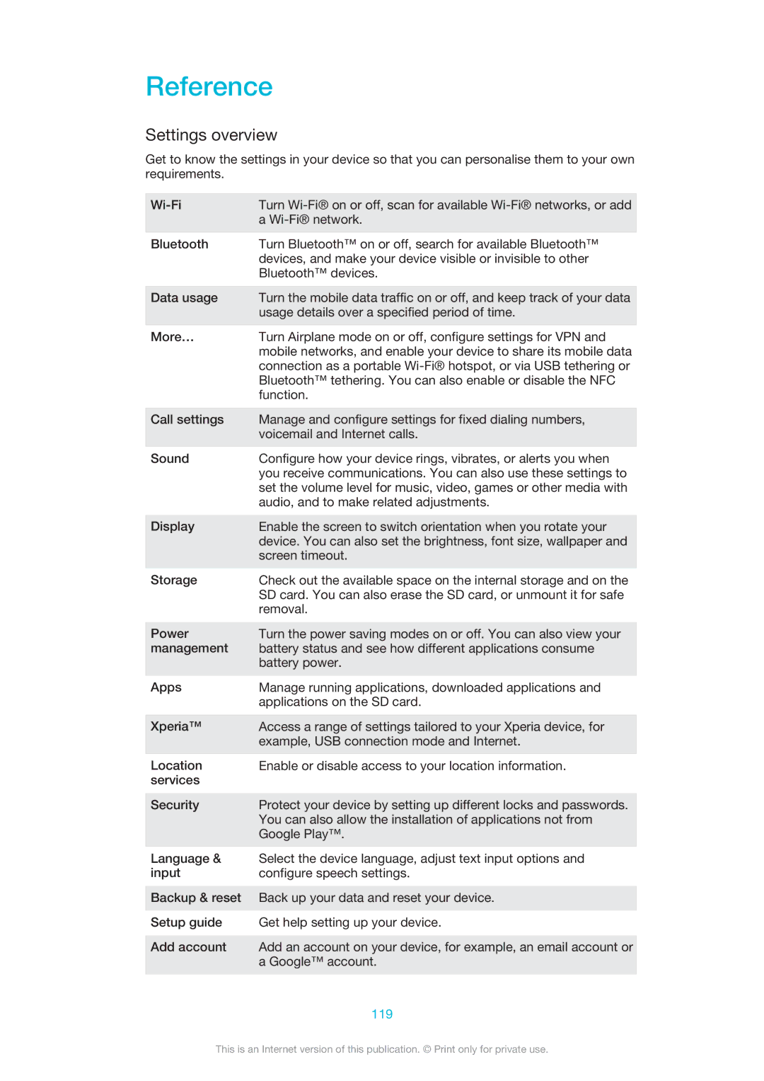 Sony LT28h, LT28i manual Reference, Settings overview, 119 