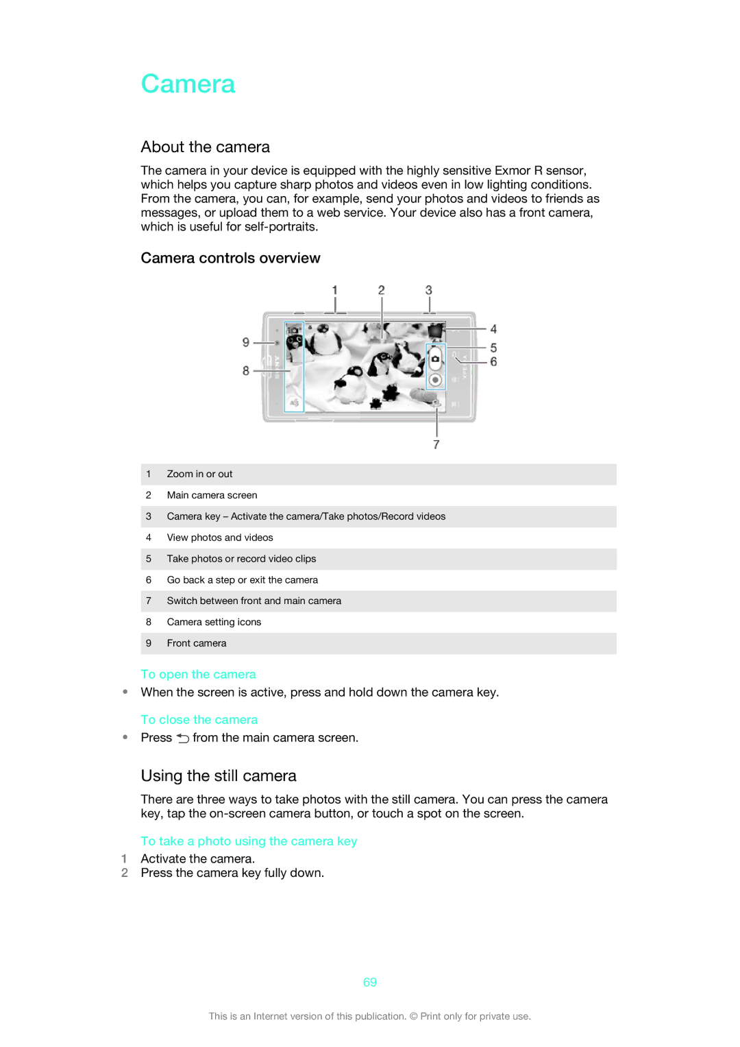 Sony LT28h, LT28i manual About the camera, Using the still camera, Camera controls overview 