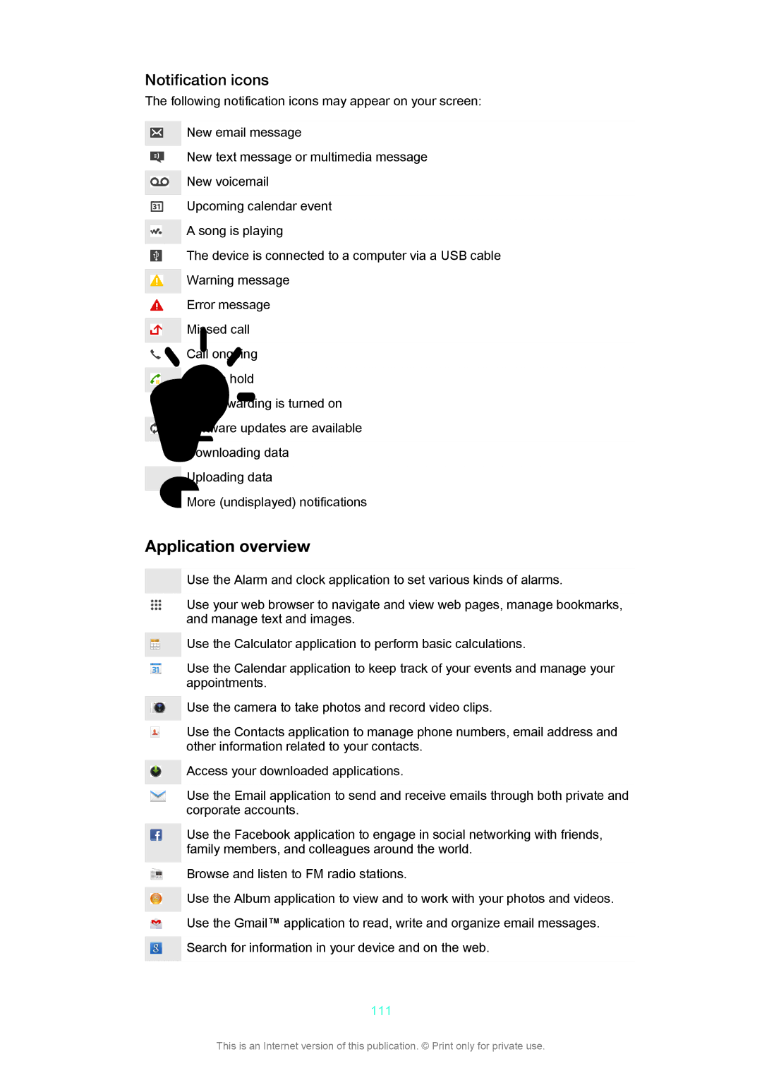 Sony LT29i manual Application overview, Notification icons, 111 