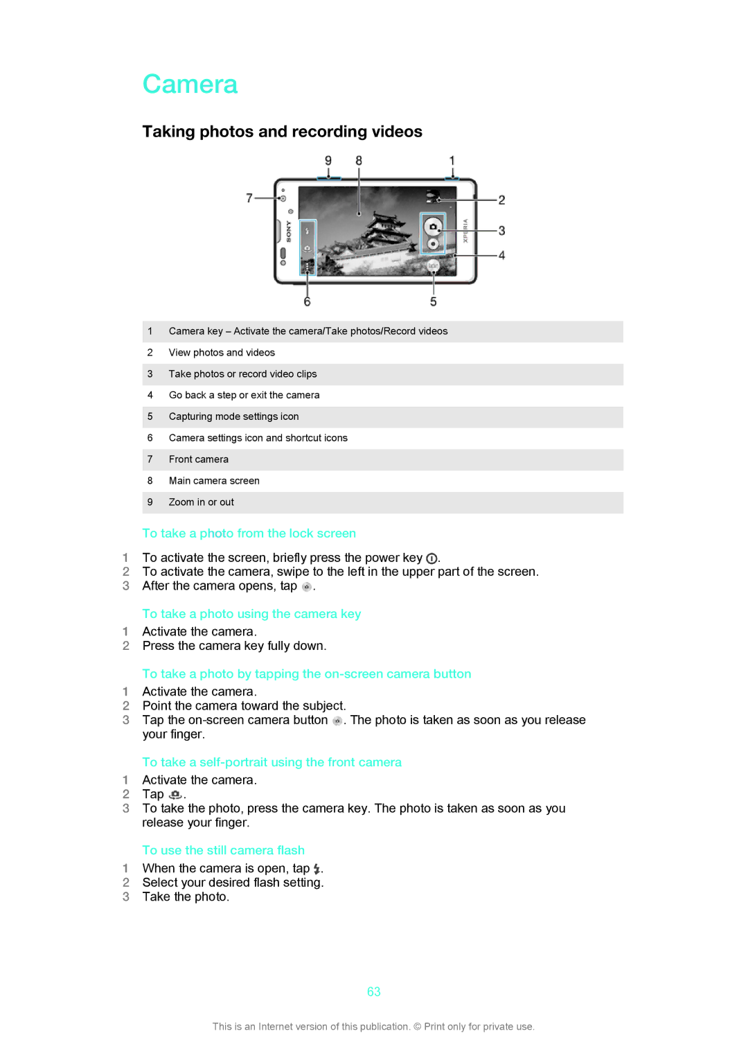 Sony LT29i manual Camera, Taking photos and recording videos 