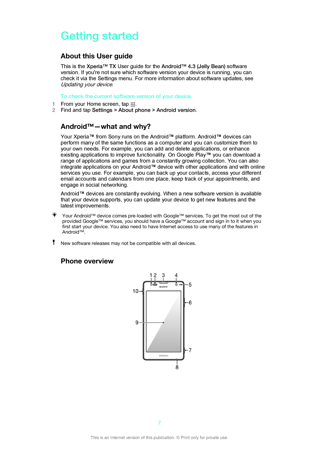 Sony LT29i manual Getting started, About this User guide, Android-what and why?, Phone overview 