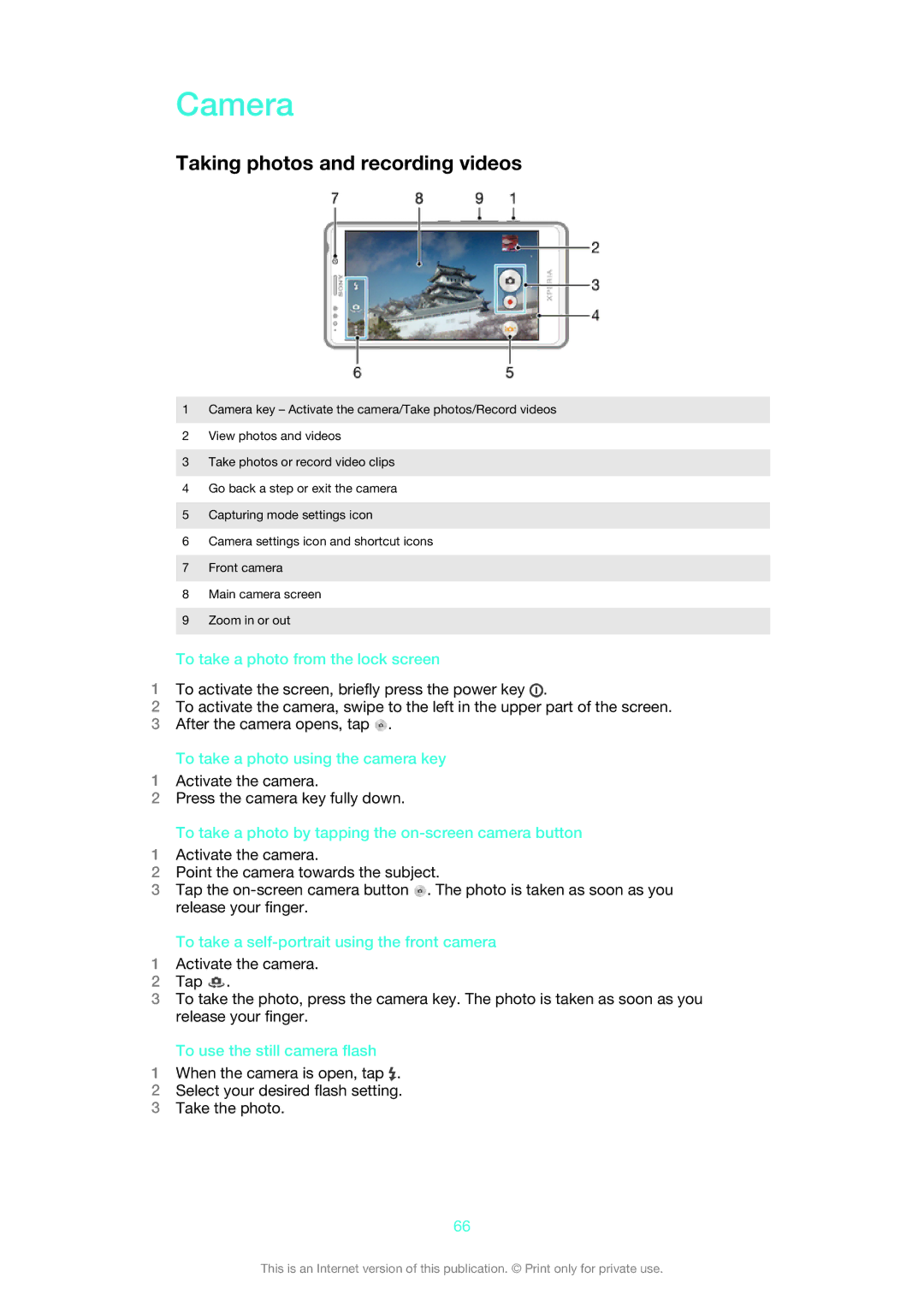 Sony LT30p manual Camera, Taking photos and recording videos 